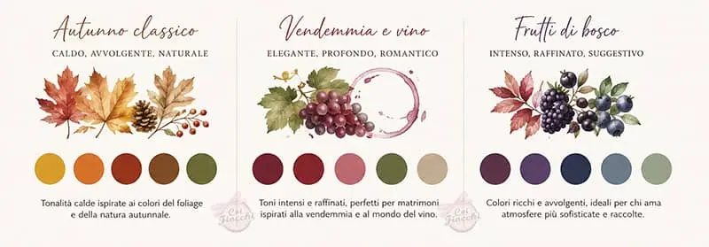 Ecco le palette ideali per matrimoni che si celebrano in autunno.